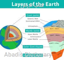 کتاب الارض